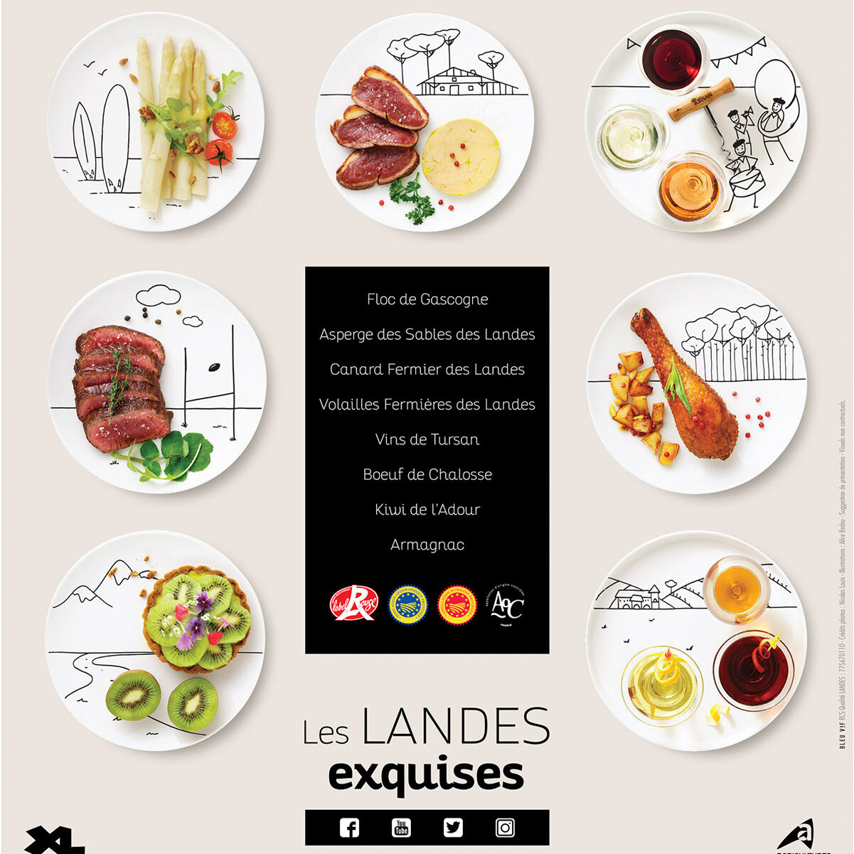 mosaique de plats, sur les specialites culinaires des Landes